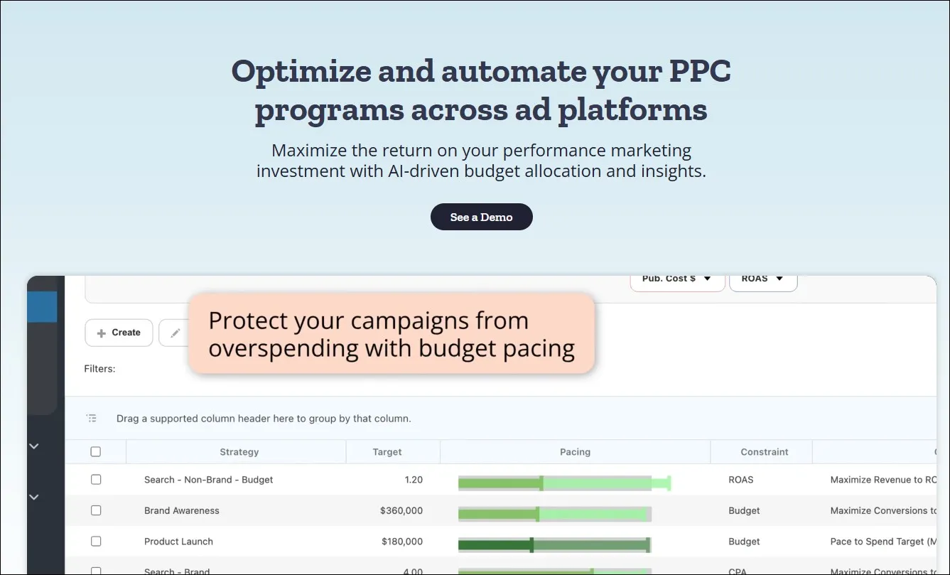 Marin PPC homepage