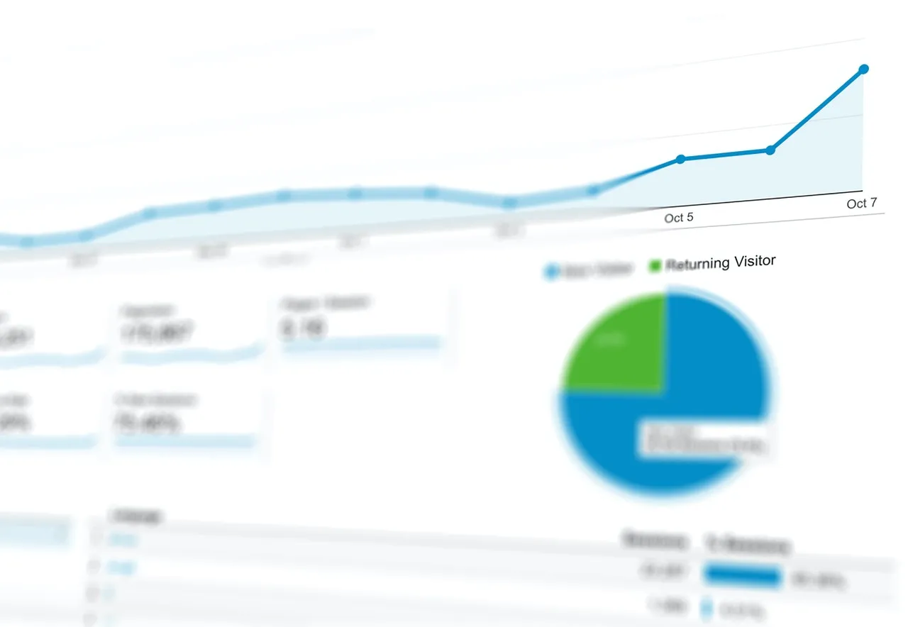 5 Keys to Successful B2B Paid Search Automation