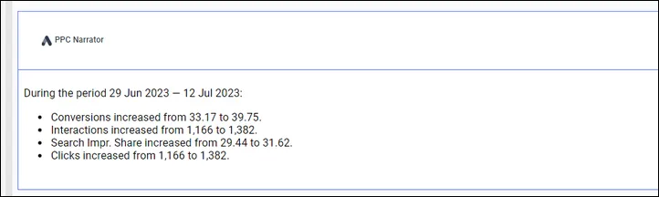 Optmyzr's PPC Narrator
