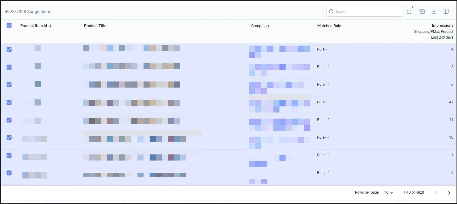 Image 7 - Product item IDs list