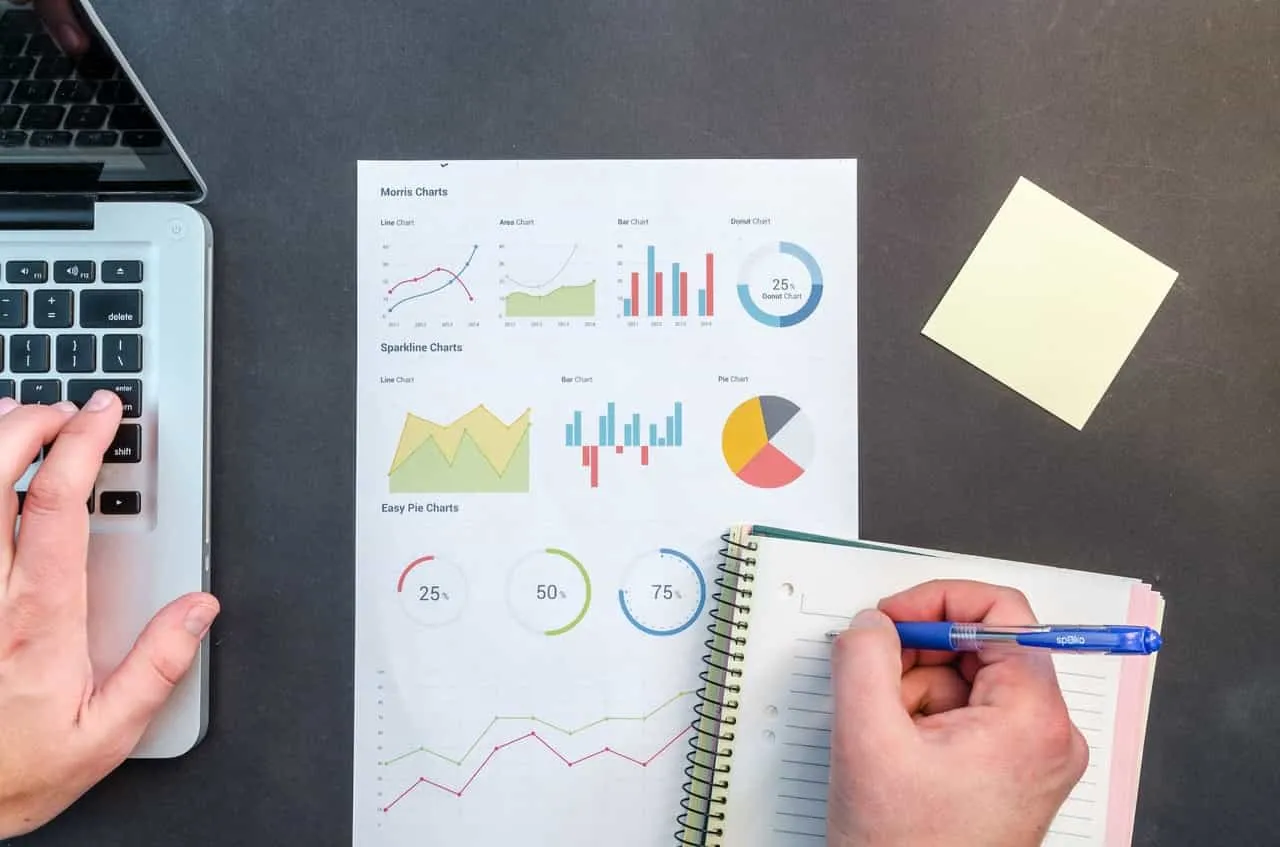 Master PPC Reporting Using These 10 Optmyzr Tools