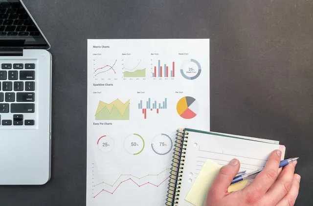 Take Control of Geo Bid Adjustments & Placements with Optmyzr