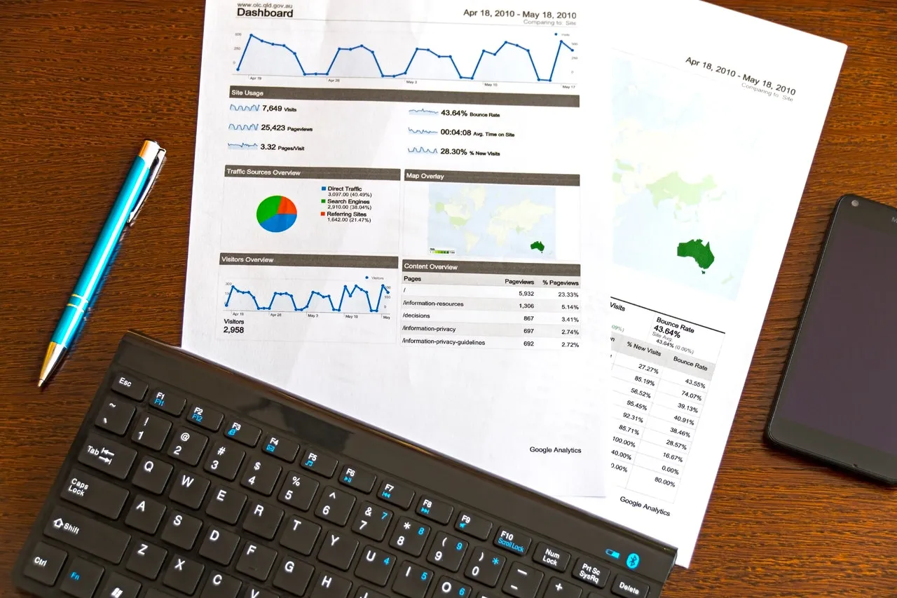 Optmyzr in 2020: Automation Layering, Structured Data & Usability
