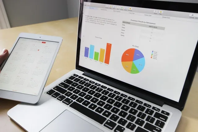 Get Certified For AdWords